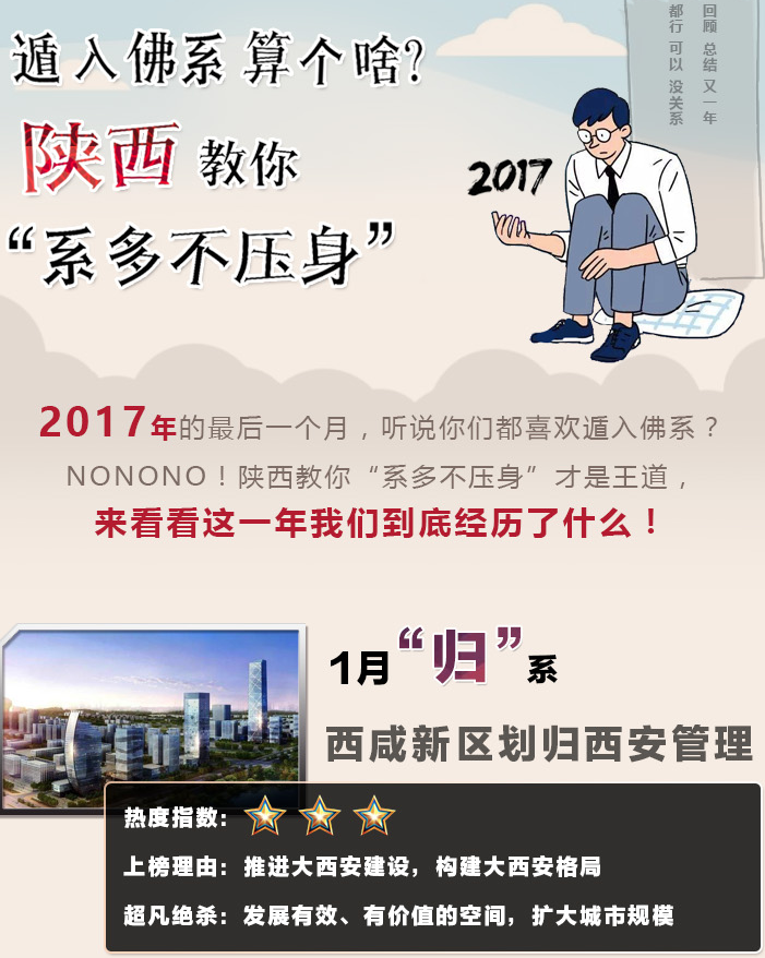 陕西教你“系多不压身”