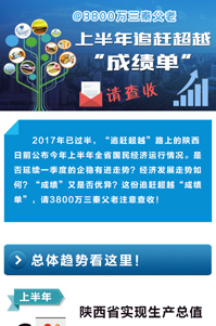 2017上半年追赶超越成绩单